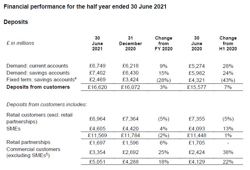 h1-results-key-financials-graph-2.JPG
